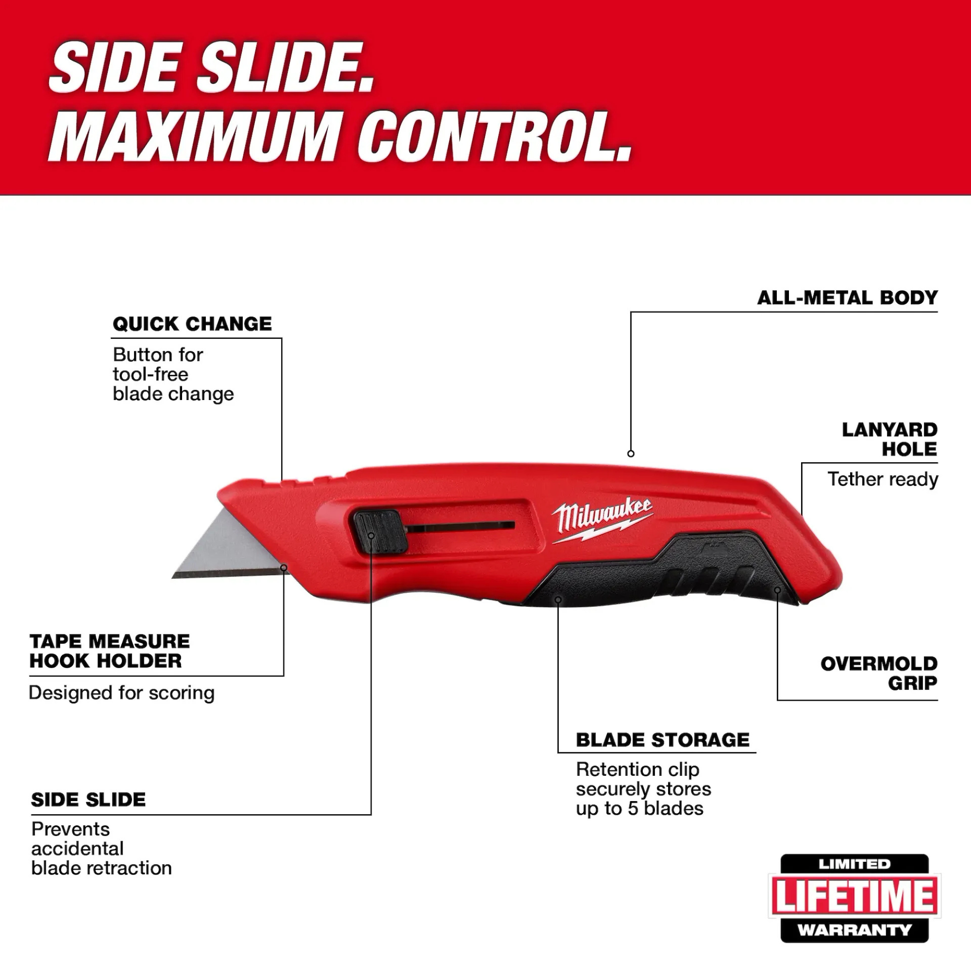 Milwaukee Side Sliding Utility Knife from Columbia Safety